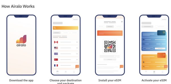 airalo esim airalo