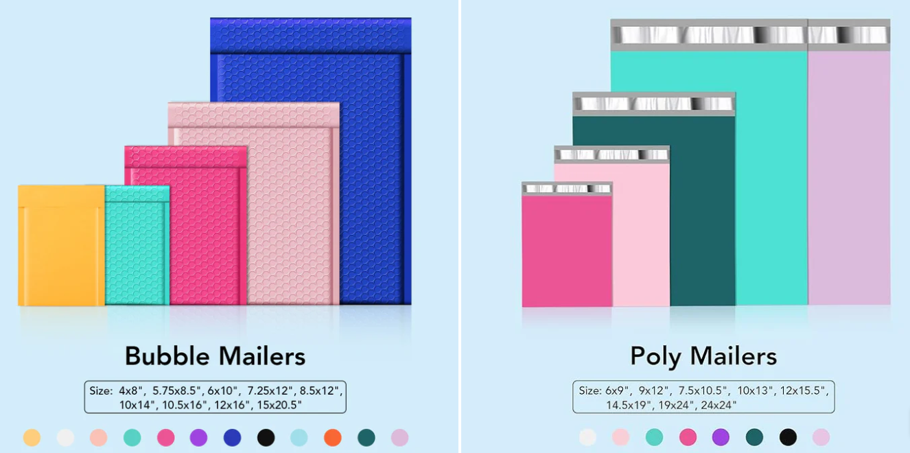 You are currently viewing Jiaropack vs Uline / Packlane / EcoEnclose: Packaging Comparison 2025